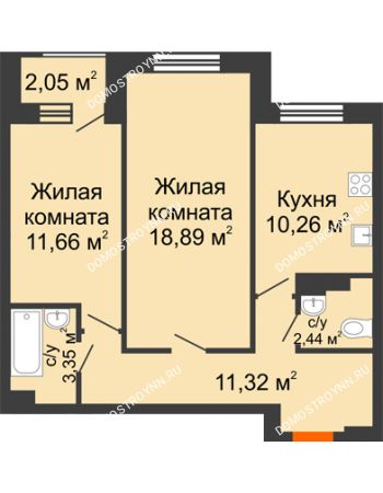 2 комнатная квартира 58,25 м² - ЖК Дом на Чаадаева