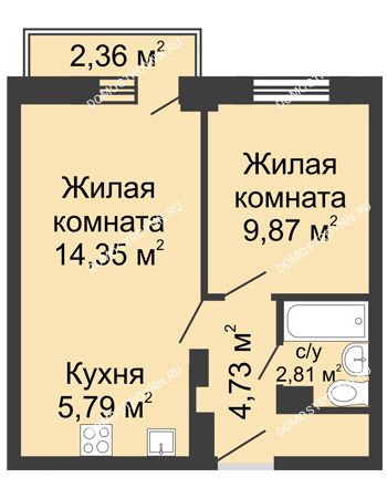 2 комнатная квартира 38,25 м² - ЖК Каскад на Волжской