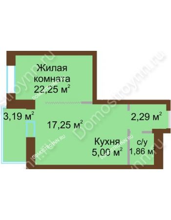 1 комнатная квартира 27,36 м² в ЖК На Гончарова, дом № 3-1