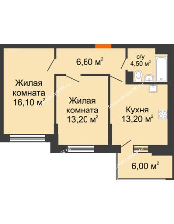 2 комнатная квартира 56,6 м² в ЖК Династия, дом Литер 2