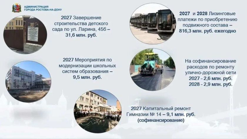 Источник: администрация Ростова-на-Дону